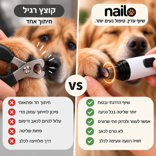 קוצץ רגיל מול TrimBuddy — שיוף עדין. טיפול נעים יותר.
